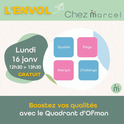 Quadrant d'Ofman