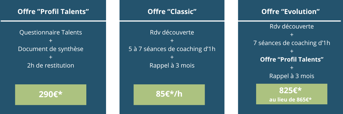 Offres de coaching pour les particuliers